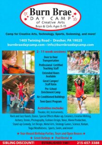 Elementary Connections Digital Edition advertisement for Burn Brae Day Camp of Creative Arts