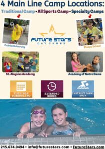 Elementary Connections Digital Edition advertisement for Future Stars Day Camps